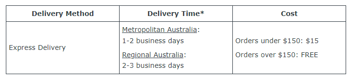 SUBTYPE AU delivery table.png