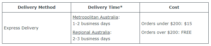 SUBTYPE AU Delivery Table 06 feb 24.png